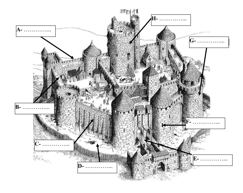 Les châteaux forts : tout un art ! - La Cicadelle